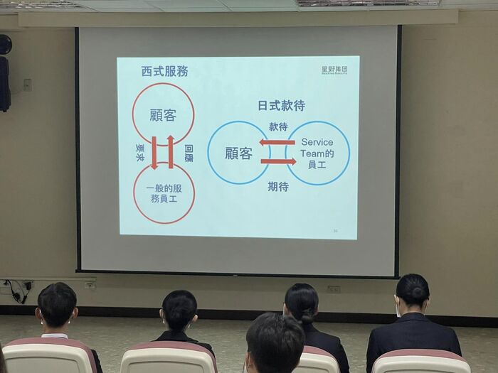 【紀實】星野集團 企業說明會圖片