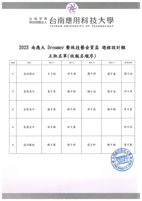 【金質盃】2023 南應大 Dreamer餐旅技藝金質盃  遊程設計競賽 報名結果圖片