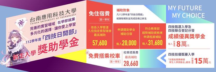 112學年度新生入學獎助學金圖片